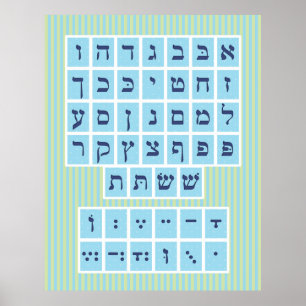 Alef Bet poster met klinkers