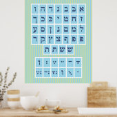 Alef Bet-poster met klinkers Poster (Keuken)