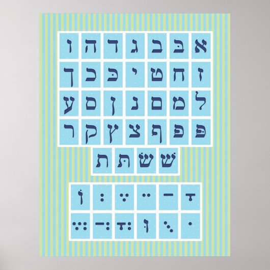 Alef Bet-poster met klinkers Poster (Voorkant)