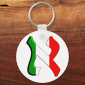 Aleph Italia Sleutelhanger (Voorkant)