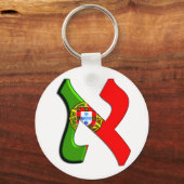 Aleph Portugal.png Sleutelhanger (Voorkant)
