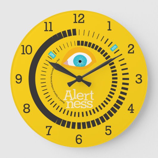 Alertness (Cortisol) Klok (lees beschrijving) (Voorkant)
