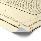 Aleutian Islands, Asia 38 Poster (Hoek)