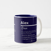 Alex, Meisje Gepersonaliseerde Naam Definitie Mok (Voorkant rechts)