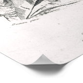 Alexandre Grimod de la Reyniere Poster (Hoek)