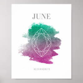 Alexandriet Birthstone Poster