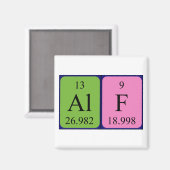 Alf periodieke lijstnaam magnet (Voorkant / Achterkant)