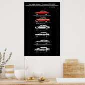 Alfa romeo evolutie poster (Keuken)