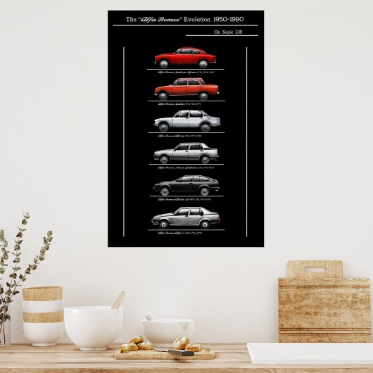 Alfa romeo evolutie poster (Keuken)