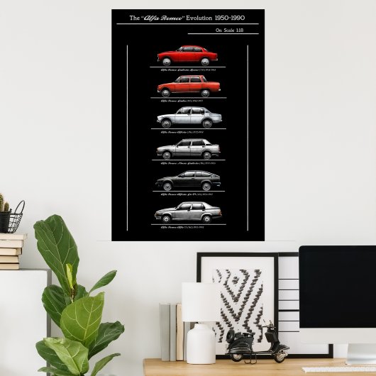 Alfa romeo evolutie poster (Thuiskantoor)