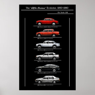 Alfa romeo evolutie poster