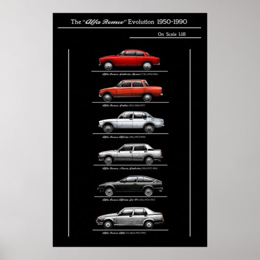 Alfa romeo evolutie poster (Voorkant)