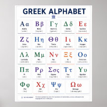 Alfa tot Omega Letters - A-Z Griekenland Grieks Al
