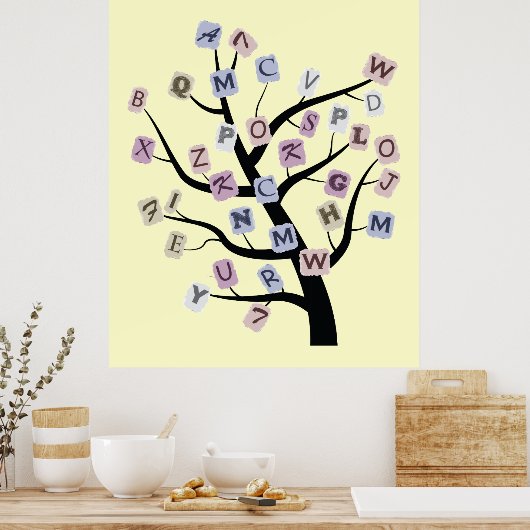 Alfabet ABC-structuur aangepaste poster afdrukken (Keuken)