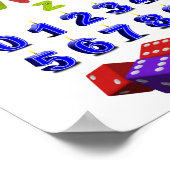 Alfabet- en cijfersposter poster (Hoek)