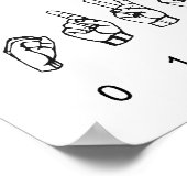 Alfabet en nummers van Amerikaanse gebarentaal Poster (Hoek)