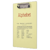 Alfabet Klembord (Links)