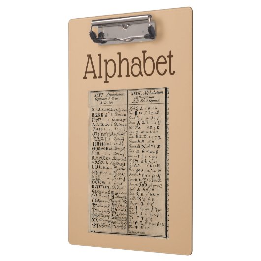 Alfabet Klembord (Links)