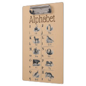 Alfabet Klembord (Links)