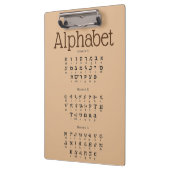 Alfabet Klembord (Links)