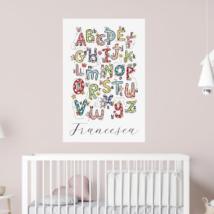 Alfabet Konijnen, Vlinders, Feeën & Bloemen  Poster