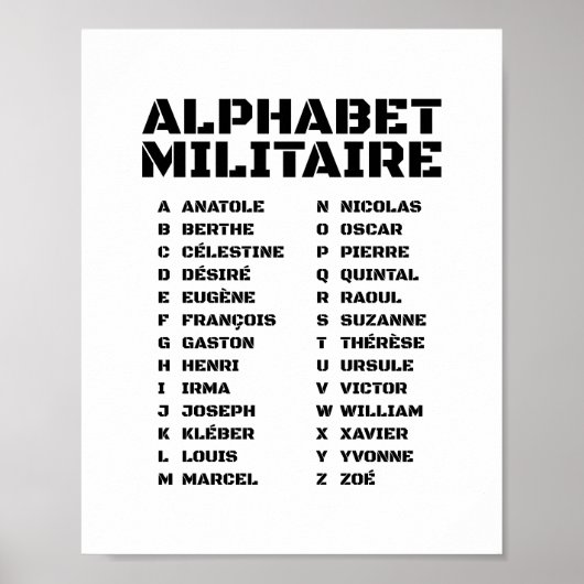 Alfabet Militaire – Historische Franse Code A-Z Poster (Voorkant)