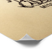 alfabet/Monogrammen Poster (Hoek)