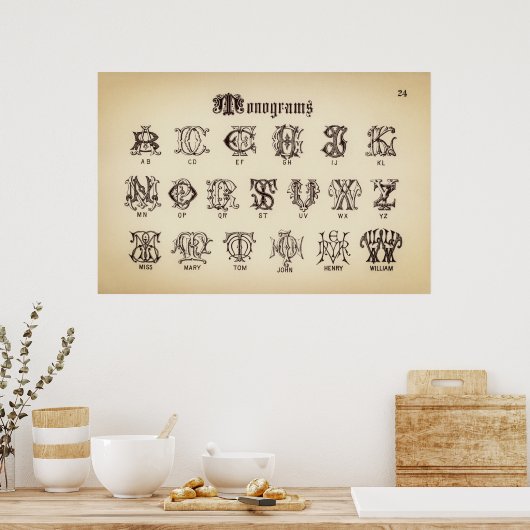  alfabet/Monogrammen Poster (Keuken)