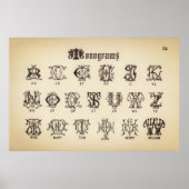  alfabet/Monogrammen Poster (Voorkant)