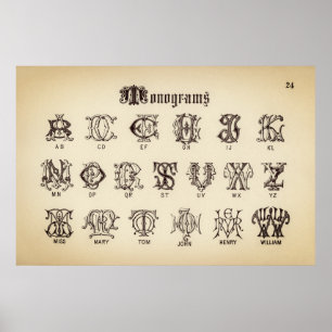  alfabet/Monogrammen Poster