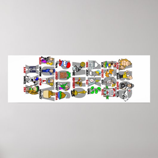 Alfabet poster Alpha Bravo (NAVO-fonetisch) (Voorkant)