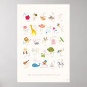 Alfabet Poster (Engels) (Voorkant)
