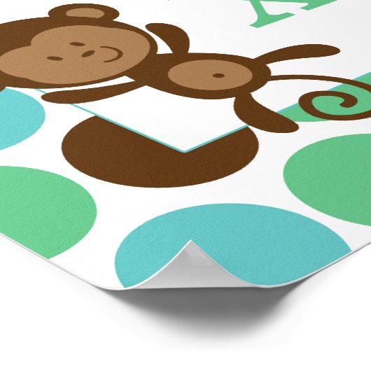 Alfabet Poster voor Nursery Blue Green Monkeys (Hoek)