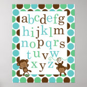 Alfabet Poster voor Nursery Blue Green Monkeys (Voorkant)