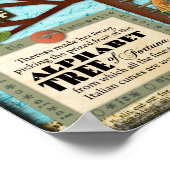 Alfabet Tree of Fortuna Poster (Hoek)