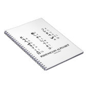 Alfabet van de Fenicus (oude taalsymbolen) Notitieboek (Rechterzijde)