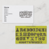 Alfabet Visitekaartje uit de 11e eeuw (Voorkant / Achterkant)