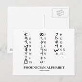 Alfabet voor de fotinebestrijding (Linguistics Cry Briefkaart (Voorkant / Achterkant)