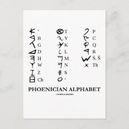Alfabet voor de fotinebestrijding (Linguistics Cry Briefkaart