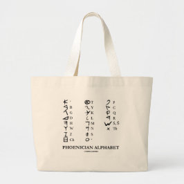 Alfabet voor de fotinebestrijding (Linguistics Cry Grote Tote Bag