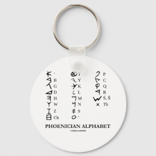 Alfabet voor de fotinebestrijding (Linguistics Cry Sleutelhanger