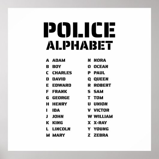 Alfabet voor politie poster (Voorkant)