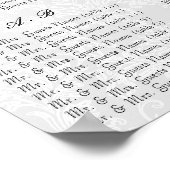 Alfabetisch Paarse dampkastrooster Poster (Hoek)