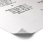 Alfabetische bruiloft zitgrafiek met foto poster (Hoek)