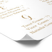 Alfabetische gleuf voor de gouden en witte ventila poster (Hoek)