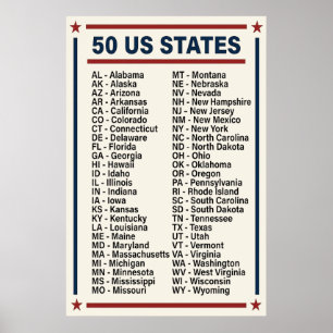 Alfabetische lijst De 50 Amerikaanse staten afkort Poster