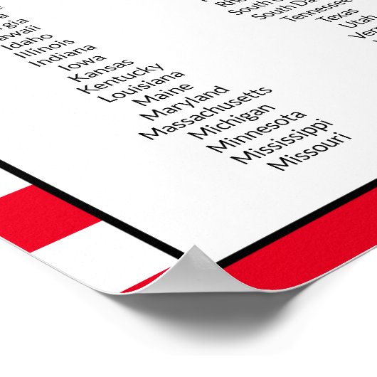 Alfabetische lijst van 50 Amerikaanse staten Poster (Hoek)