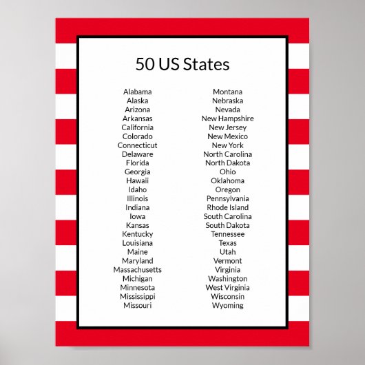 Alfabetische lijst van 50 Amerikaanse staten Poster (Voorkant)
