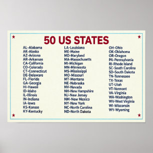 alfabetische lijst van 50 staten afkortingen poster