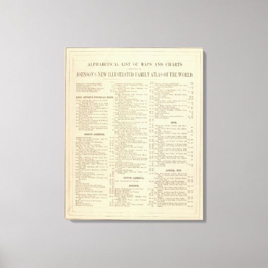 Alfabetische lijst van kaarten canvas afdruk (Voorkant)